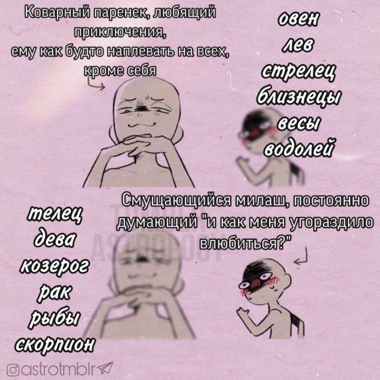 Знаки зодиака мемы