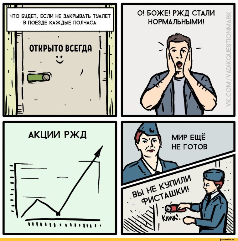 Комиксы РЖД