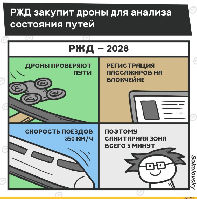 РЖД приколы картинки