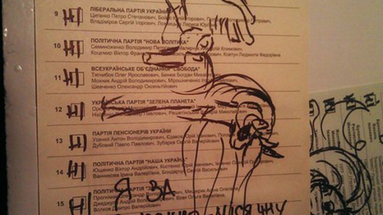 Изрисованный бюллетень