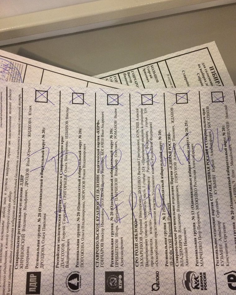 Испорченные бюллетени на выборах