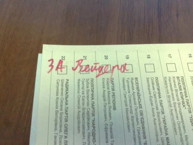 Бюллетень 2012 Украина