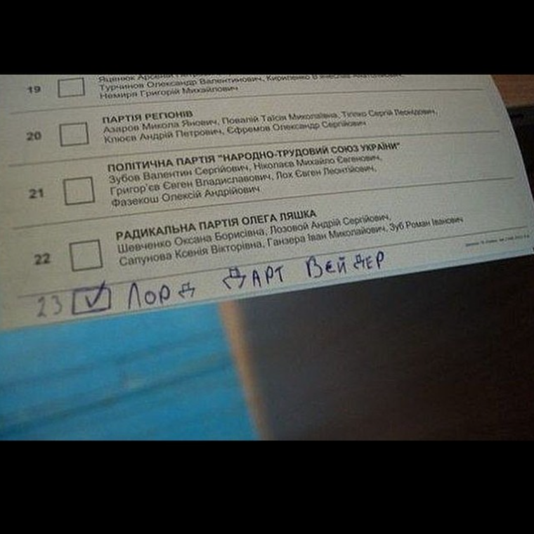 Выборы мэра