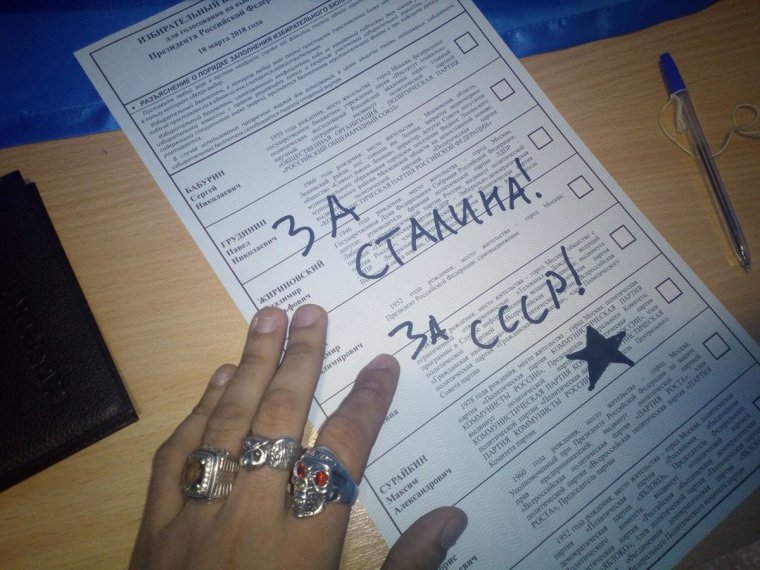 Испорченные бюллетени 2021