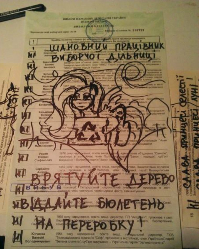 Испорченные бюллетени