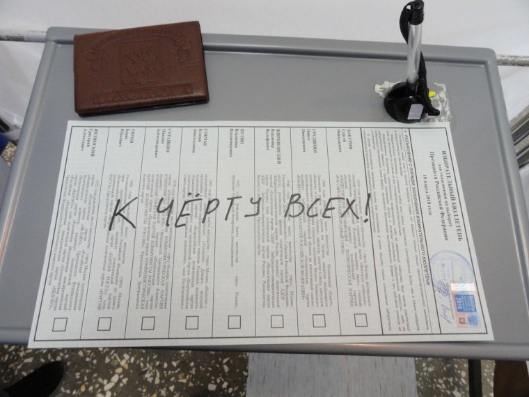 Испорченные бюллетени на выборах