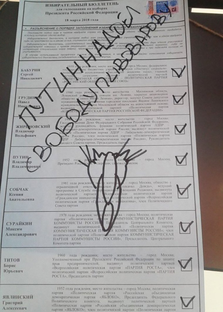 Испорченный бюллетень на выборах