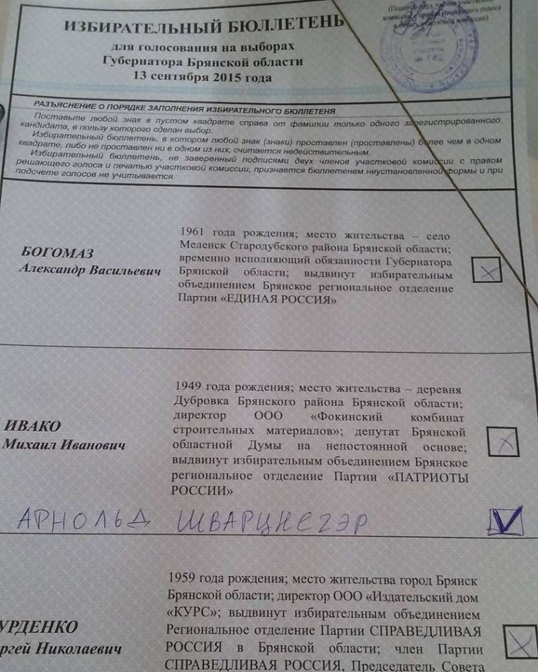 Бюллетени для голосования испорченные