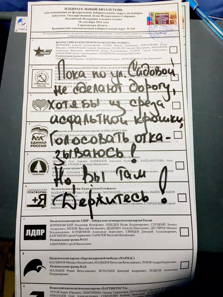 Испорченные бюллетени