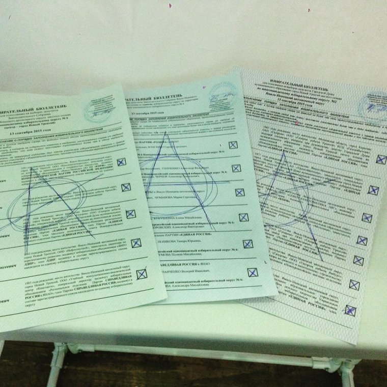 Бюллетень голосования за поправки в Конституцию