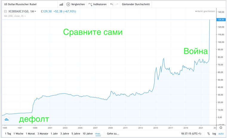 Конкурс заготовок на зиму