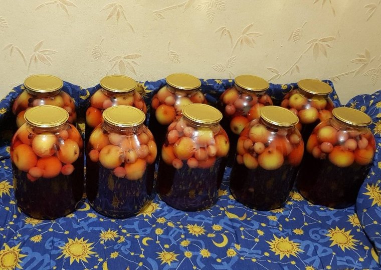 Заготовки на зиму компоты