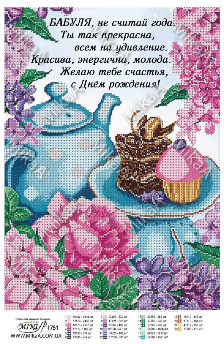 С днём рождения бабуля