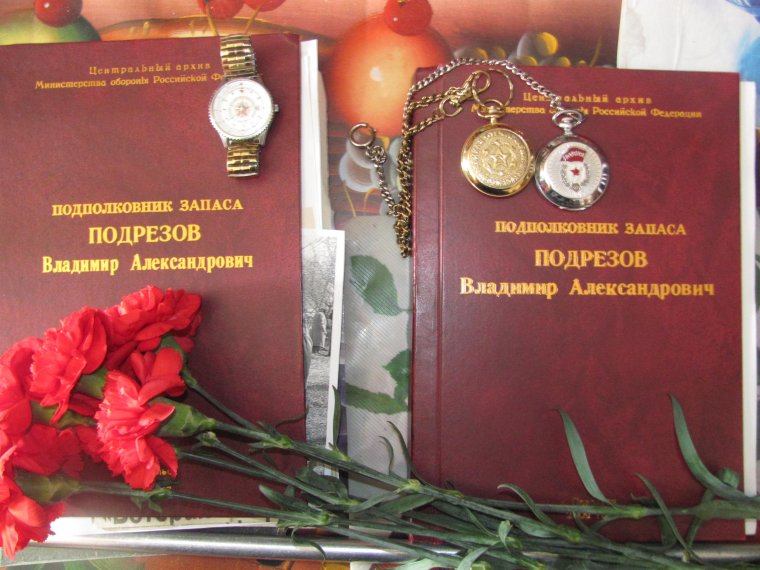 Поздравление с днем рождения председателю комитета