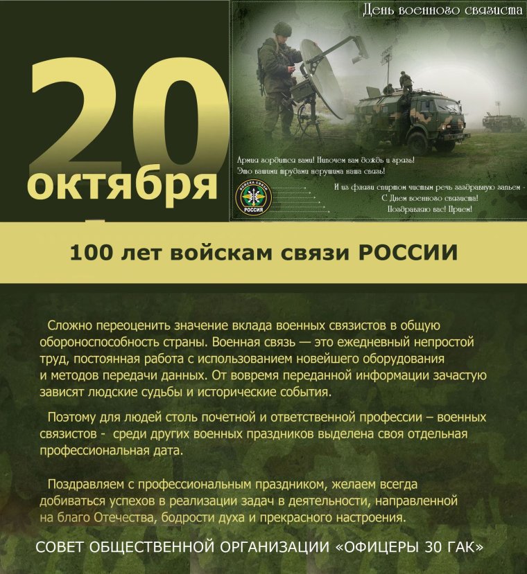 Праздник связистов в России