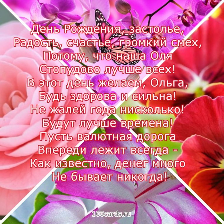 С днём рождения Полина поздравления