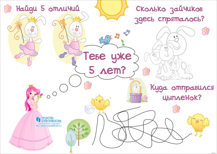 Плакат на день рождения девочке