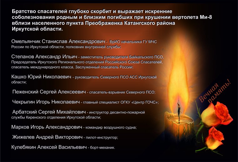 Свеча памяти и розы