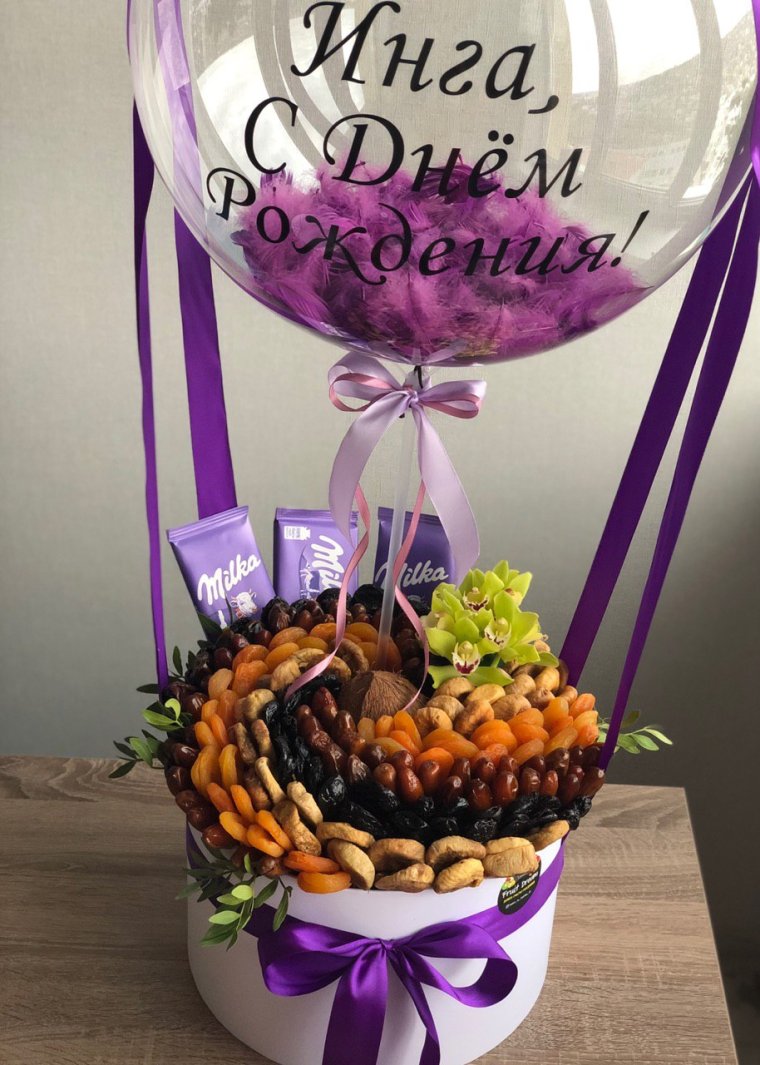 Прикольные поздравления с днем рождения