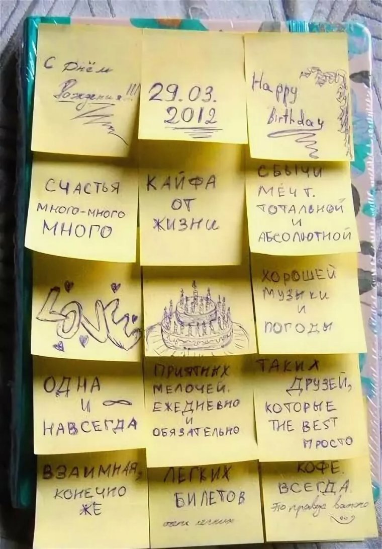 С днем рождения. Плакат