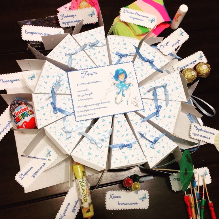 Поздравления с днём рождения