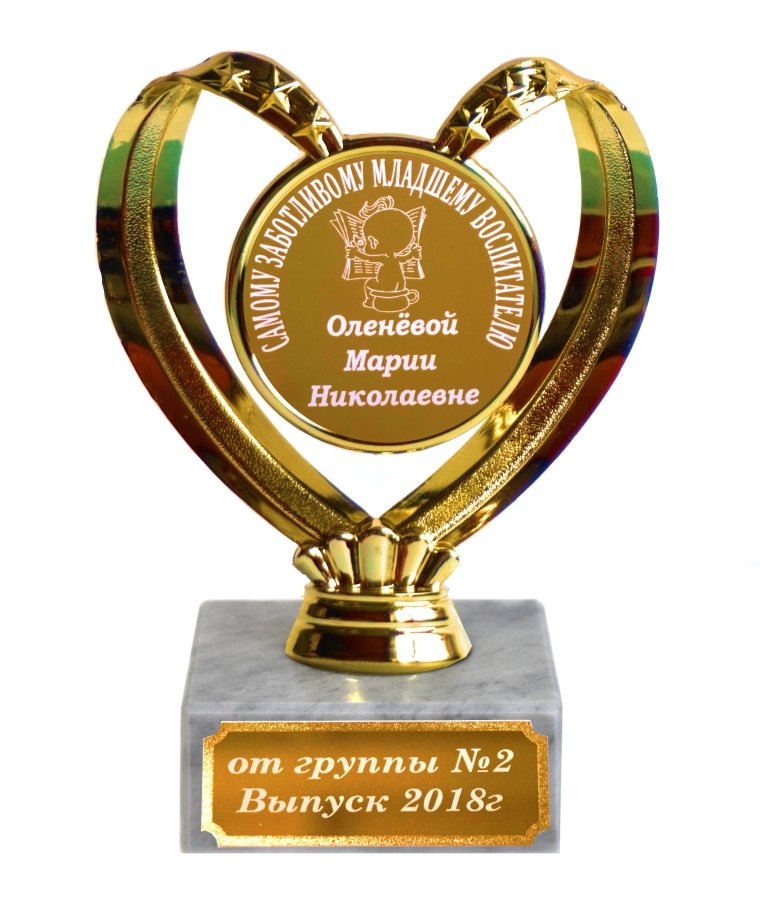 Открытки учителям предметникам