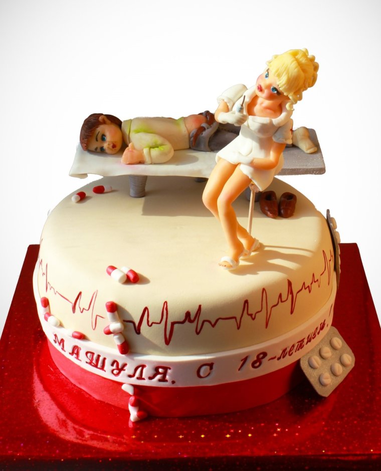 Поздравления с днём рождения мужчине