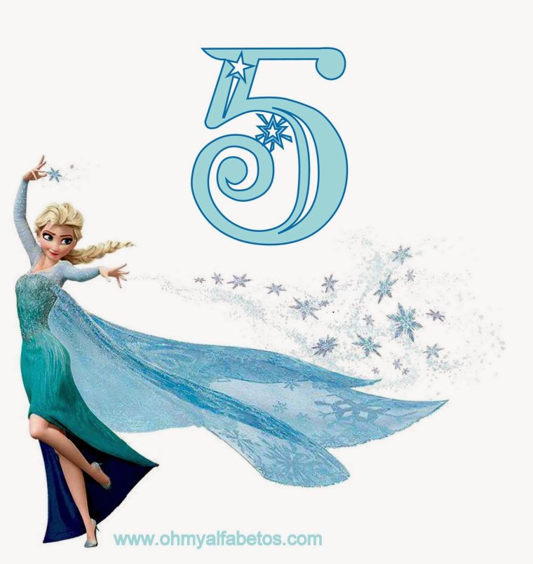 Плакат с холодным сердцем