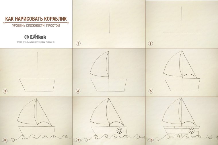 Яхта раскраска