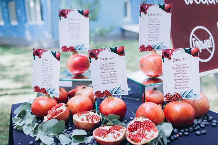 На гранатовую свадьбу подарок прикольный