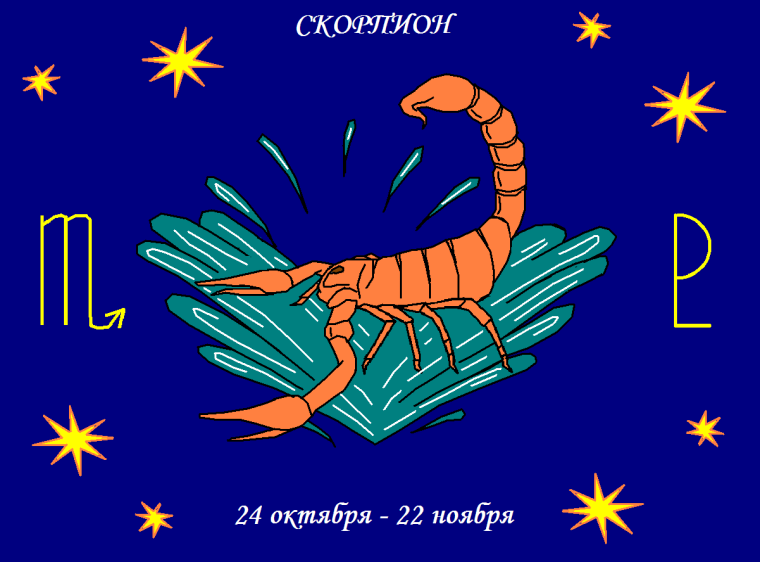 Скорпион Плутон знак зодиака