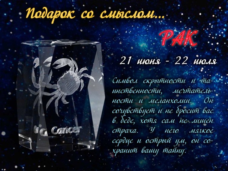 Знаки зодиака