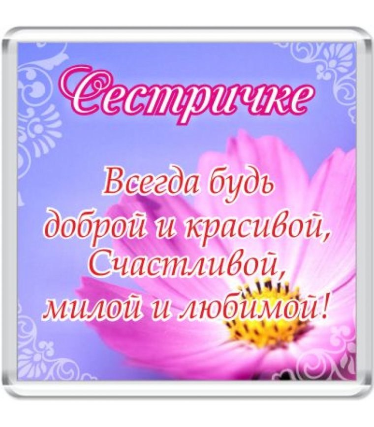 Поздравления с днём рождения брату
