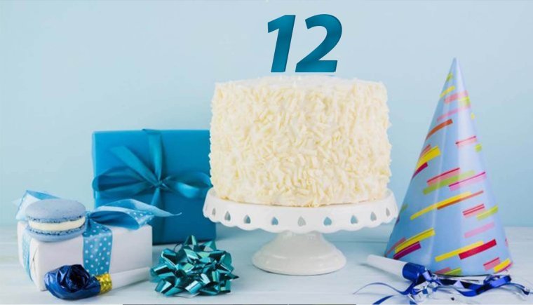 С днем рождения Артем Александрович