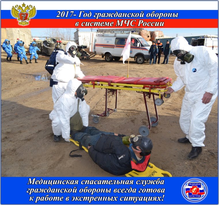 1 Марта Всемирный день гражданской обороны