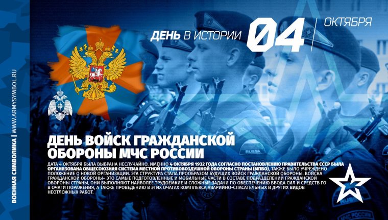 Поздравления гражданской обороны