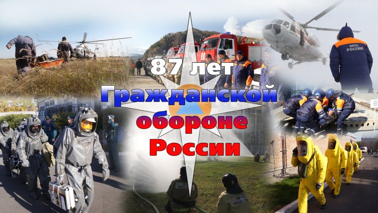 Всемирный день гражданской обороны