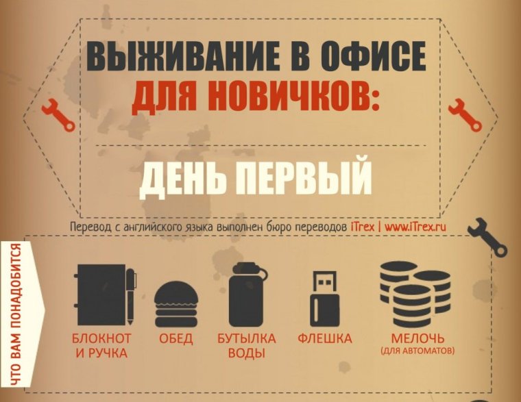 Первый день на работе