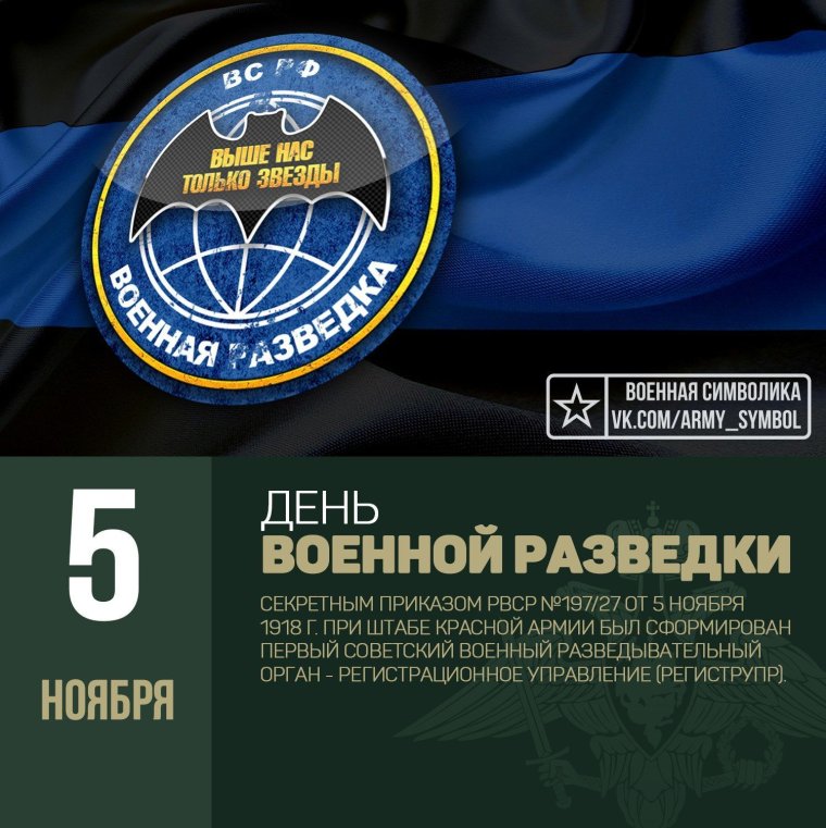 Отдел разведки