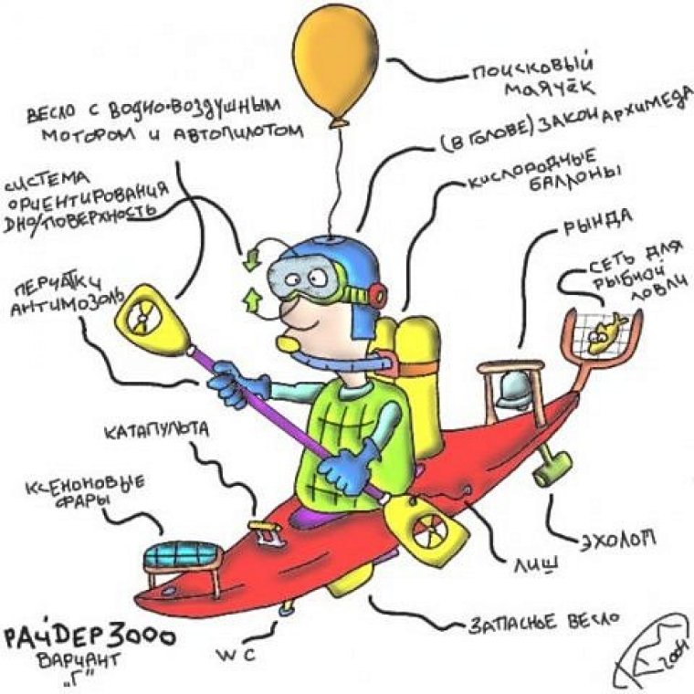 С днём рождения туристу