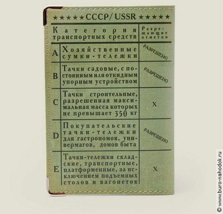 Поздравляю с успешной сдачей экзамена