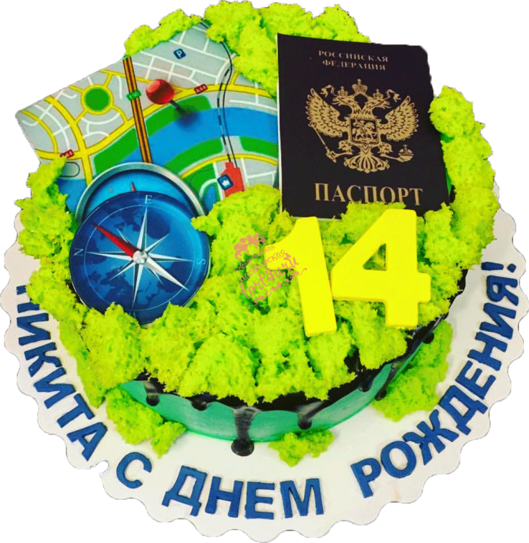 С днем рождения анимация