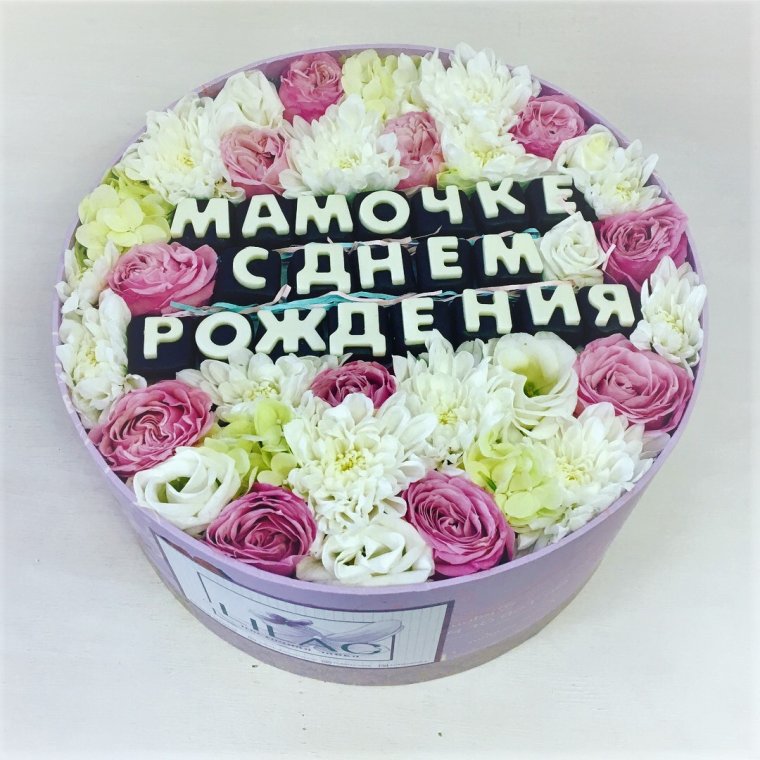 Поздравления с днём рождения мамочке