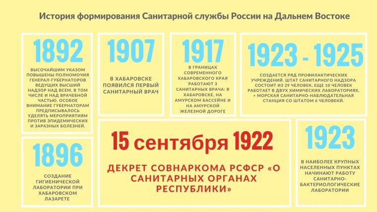 С праздником медработника