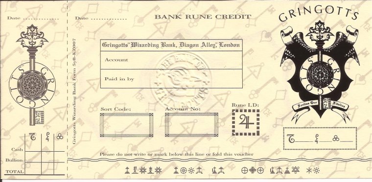 Карта косого переулка Гарри Поттер