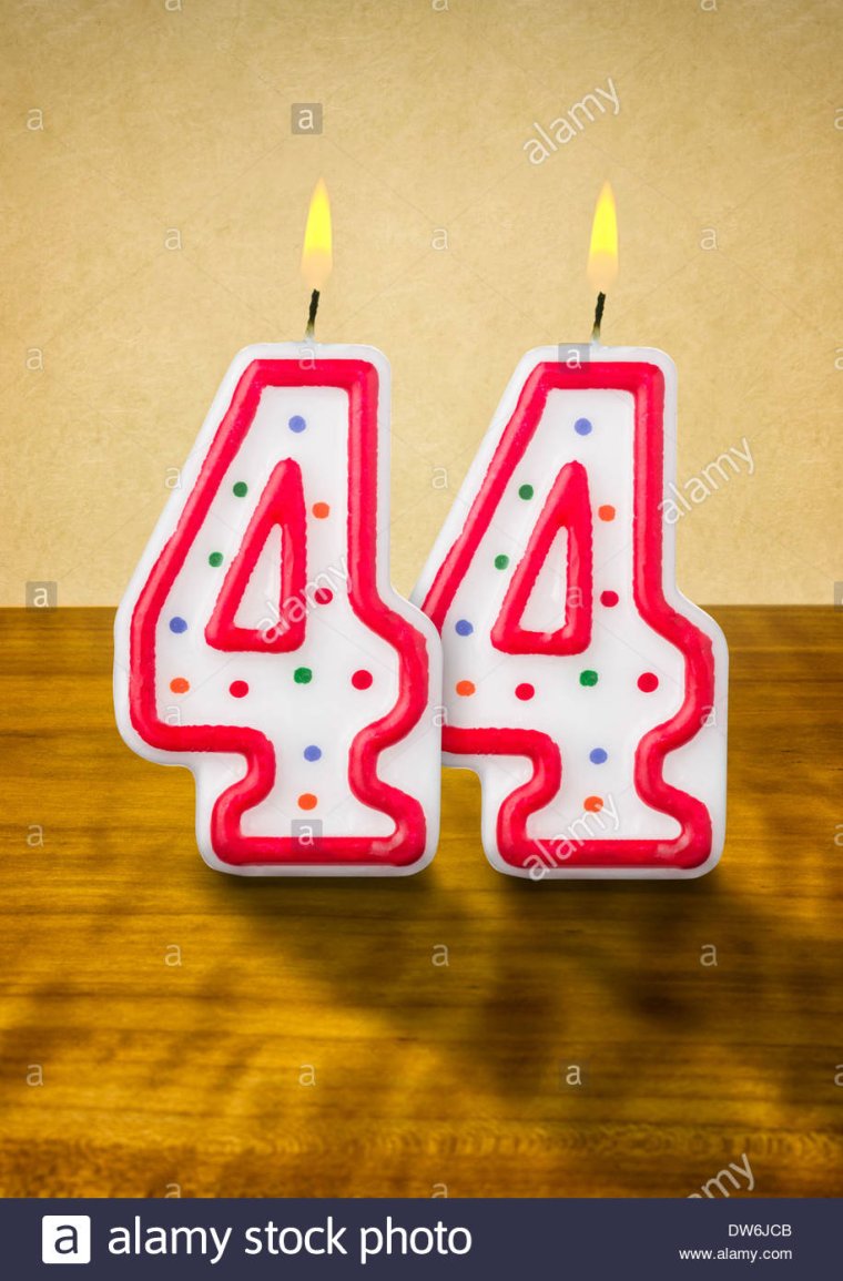 Поздравления с днём рождения мужчине