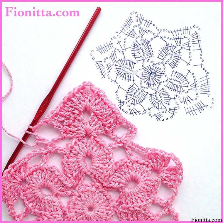 Уголок крючком с листочками и цветами