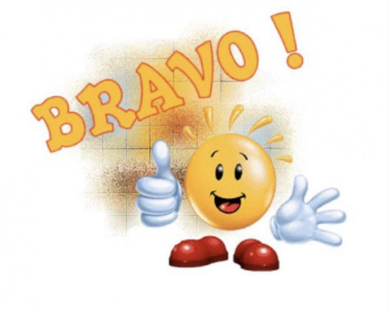 Браво гиф