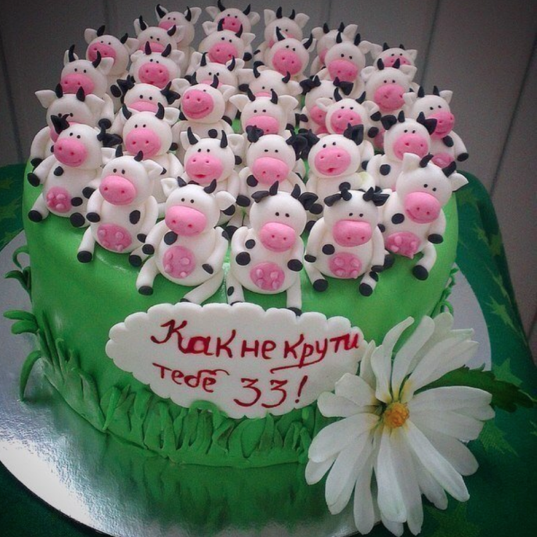 Тортик подруге на день рождения