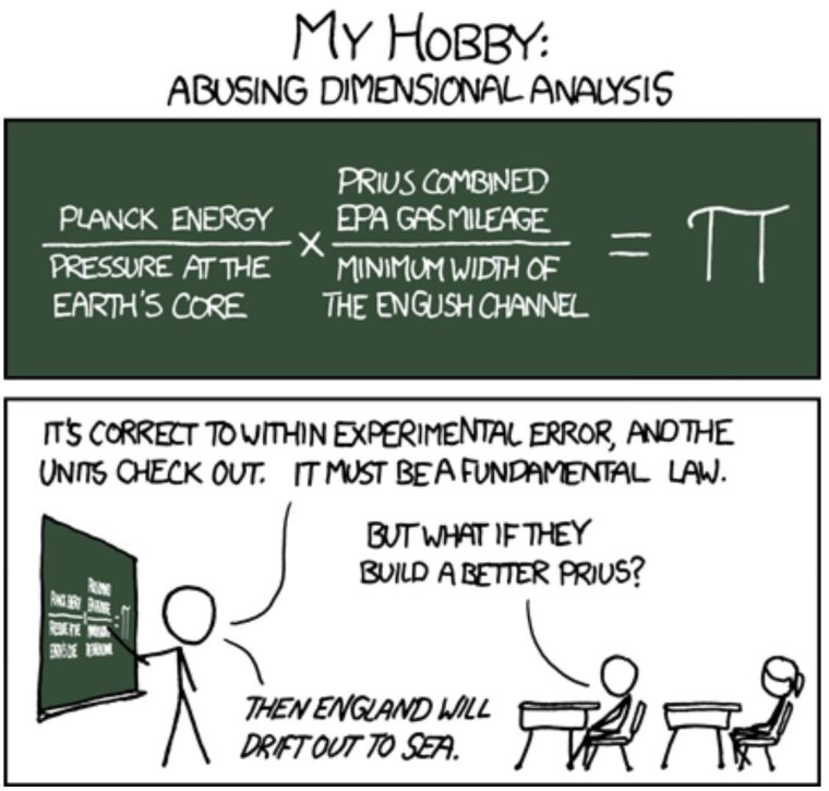 Комиксы про математику